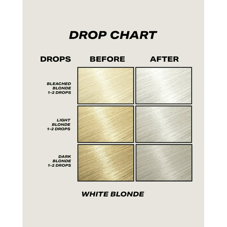 SHRINE IT White Blonde Toning Drops - Semi-Permanent Hair Toner Color 30 Uses Bottle - Vegan & Cruelty-Free - 0.34fl oz - Walmart.com