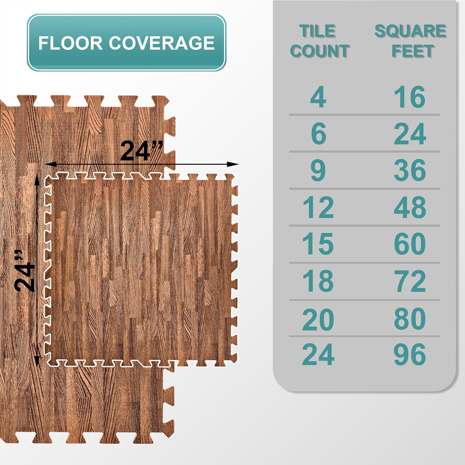 Sorbus 24" x 24" Wood Grain - Dark Interlocking Floor Mats Interlocking