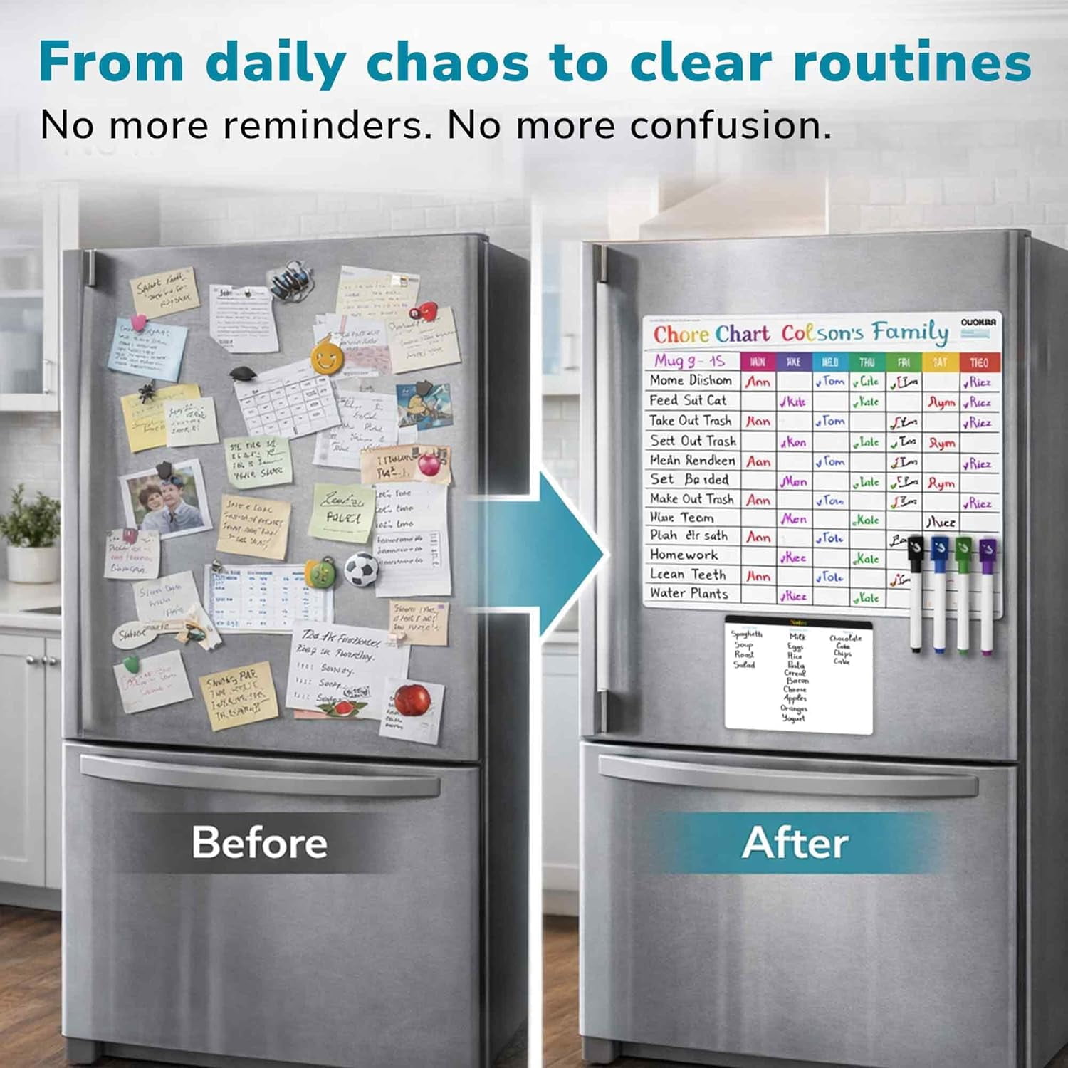 Quokka Magnetic Chore Chart for Kids at Home - Gift Reward Visual Schedule Chart - Dry Erase Weekly Planner
