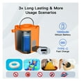 thumbnail image 4 of 3-In-1 Mini Air Pump 3.8kPa High Pressure for Camping Outdoors Inflation ,Easy to Use, 4 of 6