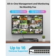 thumbnail image 6 of ZOSI 16CH 4K Home Security Camera System, 8pcs Wired 8MP Outdoor PoE IP Cameras with AI Person Vehicle Detection, 4K 16CH NVR with 4TB HDD for 24-7 Recording, 6 of 9