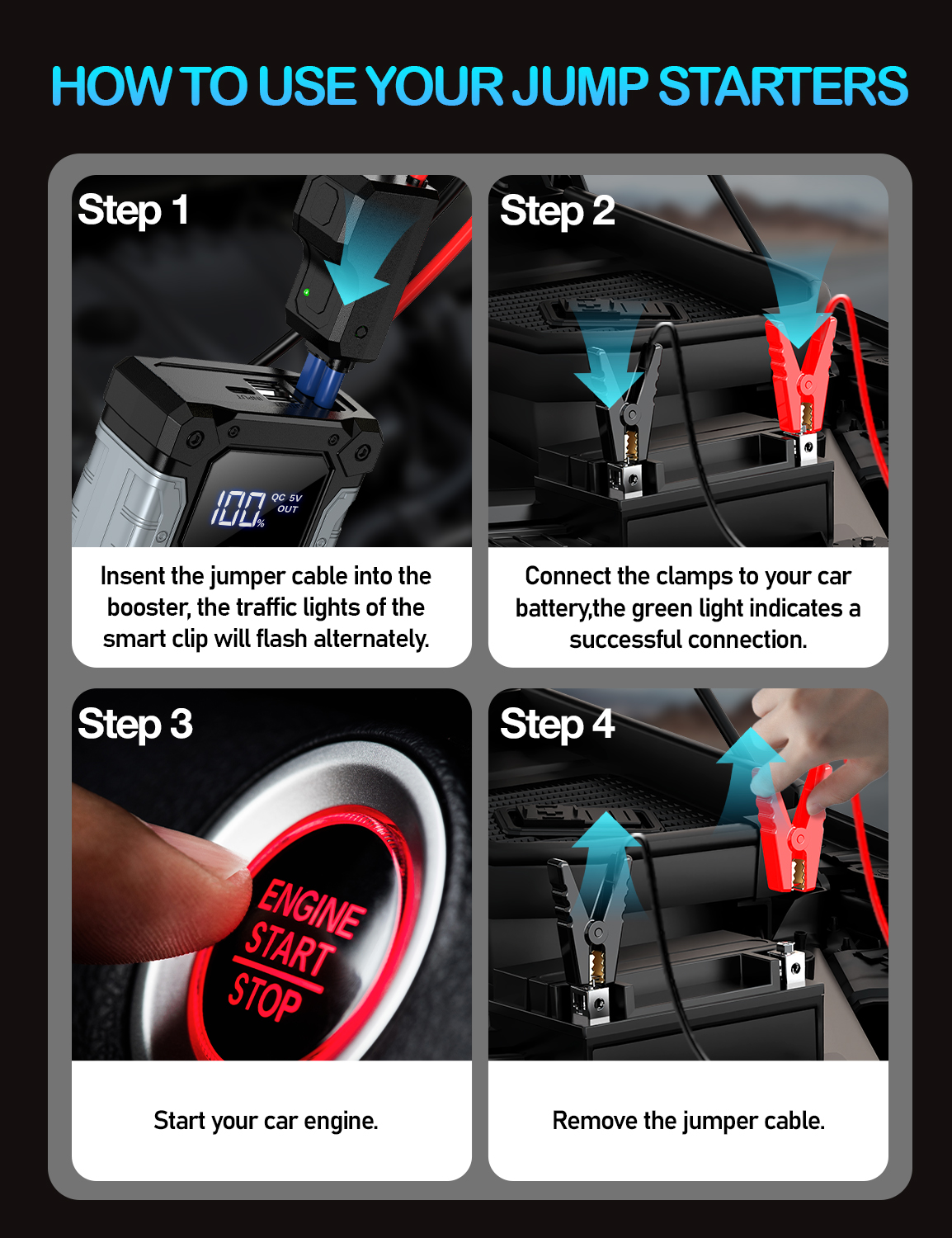 Sharmeal 7000A Portable Car Jump Starter with USB Ports photo 3