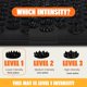 thumbnail image 3 of Esterilla de acupresión ShaktiMat Premium Level 1 Intensity Black, 3 of 6