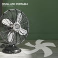 thumbnail image 1 of Nestingho Standing Pedestal Fan Repair Part Transparent Plastic Blades Safe and Stable Fan Accessory, 1 of 8