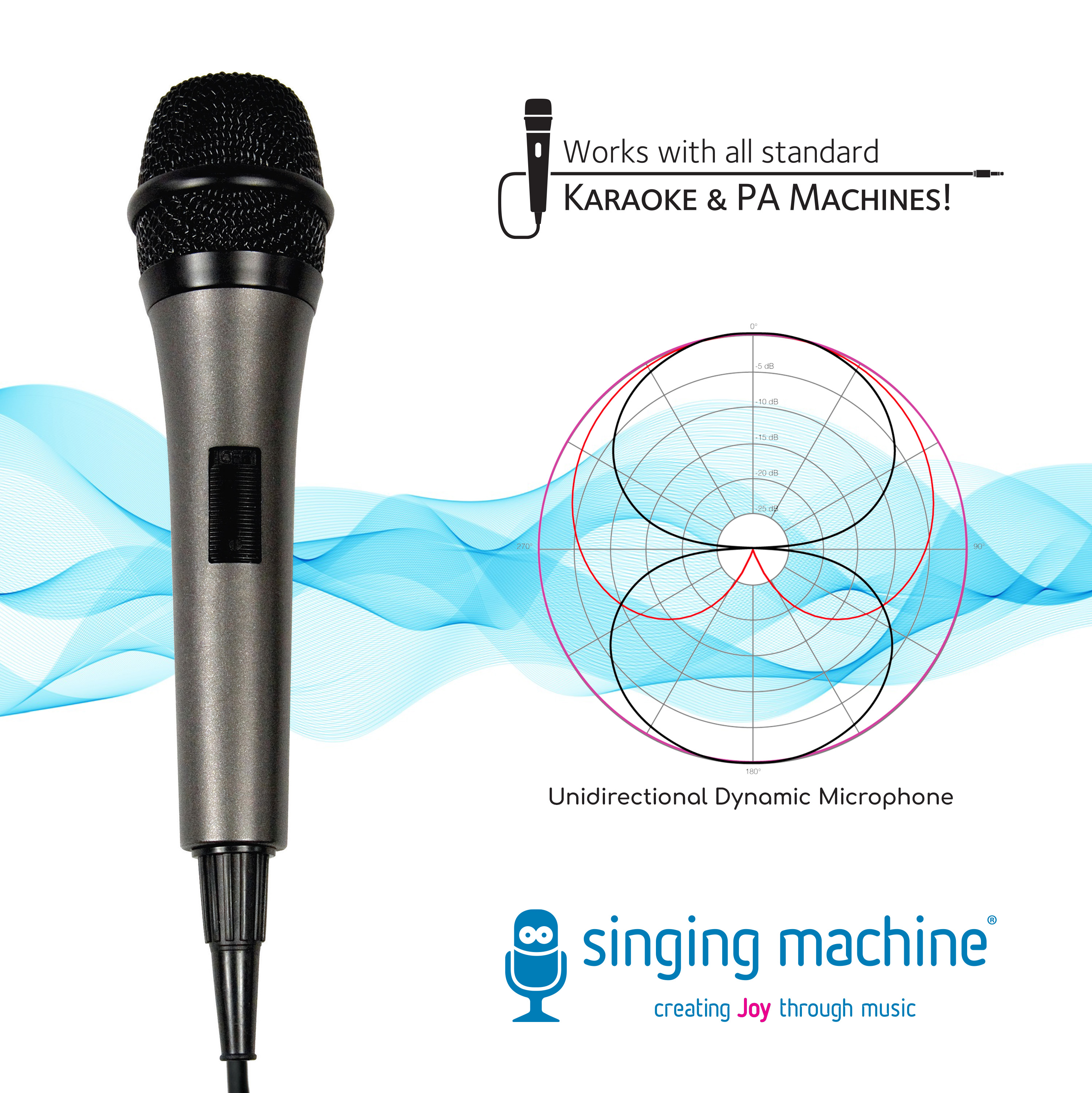The Singing Machine SMM-205 Unidirectional Microphone - image 3 of 9