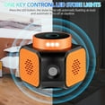thumbnail image 5 of KingFurt Indoor Ultrasonic Insect & Pest Repellent，Mouse Repellent with 360° Coverage, LED Strobe Lights, Safe for Home and Pets-Black+Orange, 5 of 10