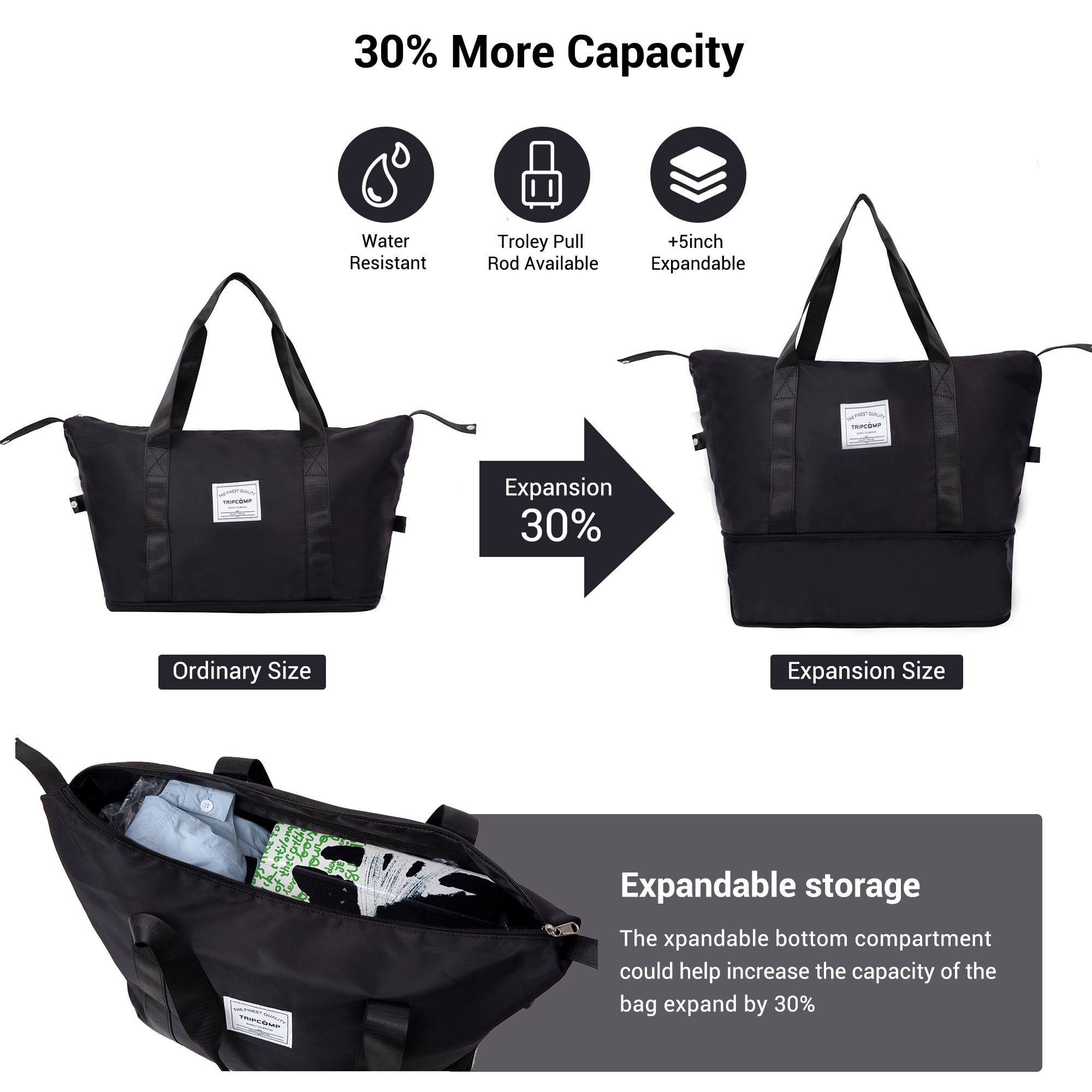 Tripcomp 5-Piece Hardside Luggage Set with Duffel Bag & Spinner Wheels, 20/24/28 Inch Lightweight ABS Suitcases with TSA Lock,Black