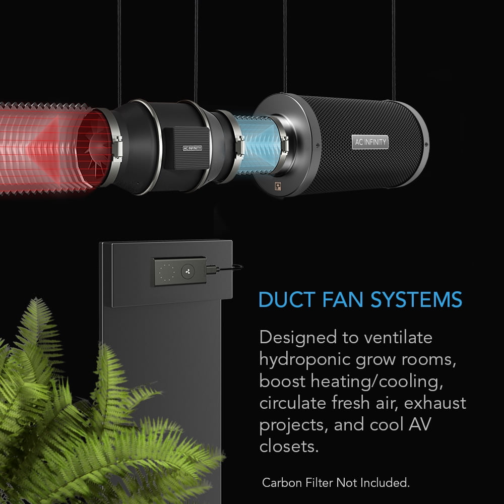 AC Infinity CLOUDLINE PRO S4, Quiet 4” Inline Duct Fan with 10-Speed Controller, EC-Motor Ventilation Exhaust Fan for Heating Cooling Booster, Grow Tents, Hydroponics
