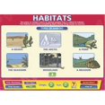 thumbnail image 1 of Daydream Education DD-SC-5-52 Habitats Interactive Software , Single User, 1 of 1