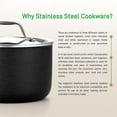 thumbnail image 5 of NutriChef 8‑Piece Stainless Steel Cookware Set, Silver, 5 of 8