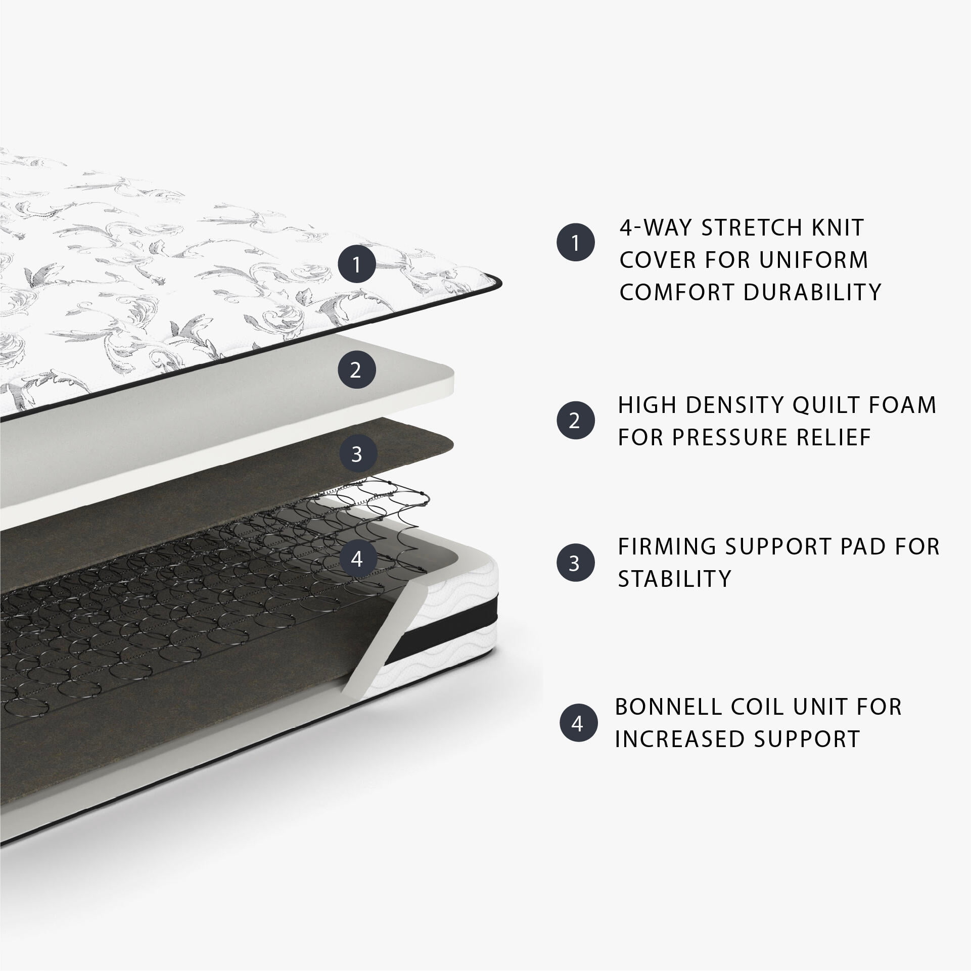 Signature Design by Ashley 8 Inch Chime Innerspring Firm Full Mattress