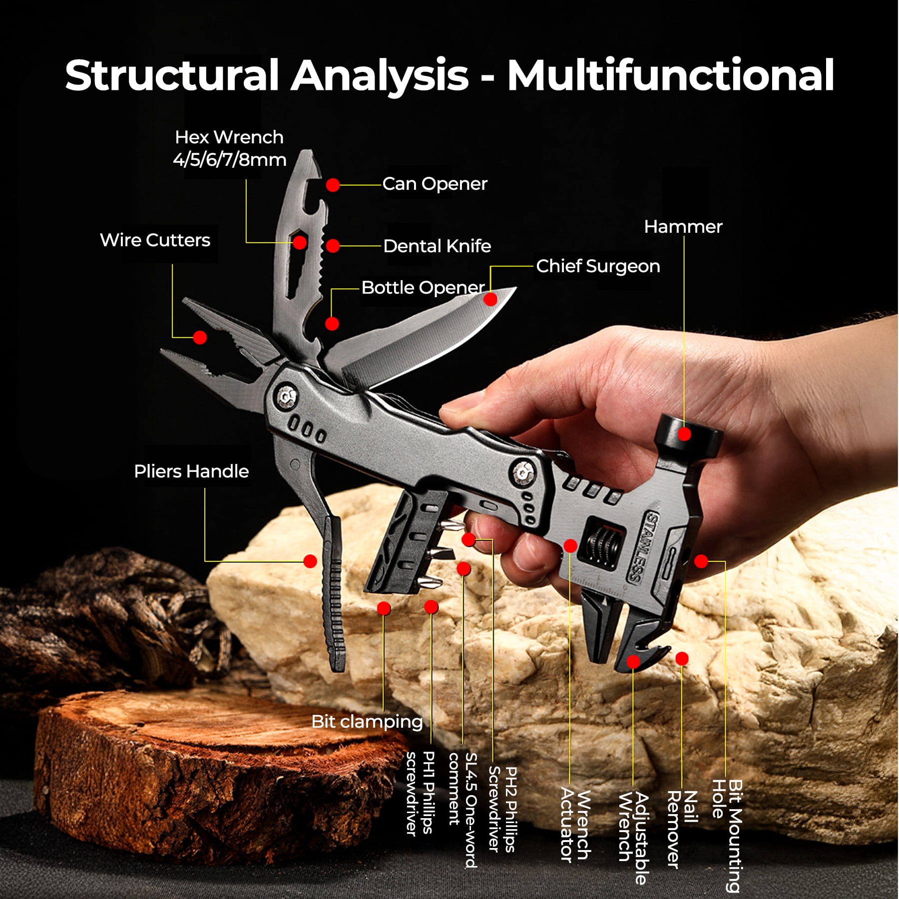 Multi-Function Combination Tool Outdoor Knife Pliers Adjustable Wrench Set Universal Folding Pliers Suitable for Outdoor Camping and Home Repairs Multi-Function Hammer - The Perfect Gift for Men