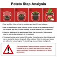 thumbnail image 2 of Matsuzay GAL Potato Grow Planter Contenedor Bolsa Bolsa Plant Growing Pot Ventana lateral Jardín y Patio No.1 Matsuzay HA026182-01, 2 of 6