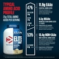 thumbnail image 7 of Dymatize Elite 100% Whey Protein Powder, Gourmet Vanilla, 5 lb, 7 of 7