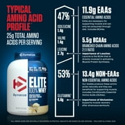 Dymatize Elite 100٪ Whey Protein Powder، Gourmet Vanilla، 5 lb