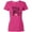 Cyber Pink, variant on Inktastic Rockin' the Cat Mom and Aunt Life Women's T-Shirt