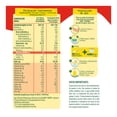 thumbnail image 3 of Alimento para niños Nido Kinder 2.2 kg, 3 of 5