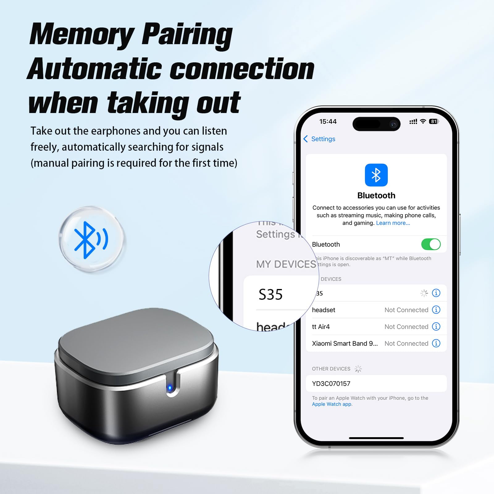 Small Mini Earbuds True Wireless Bluetooth Blue Tooth Ear Buds for Small Ears Discreet Hideen Headphones Low Profile Invisible Tiny Micro Comfortable Earbuds for Work