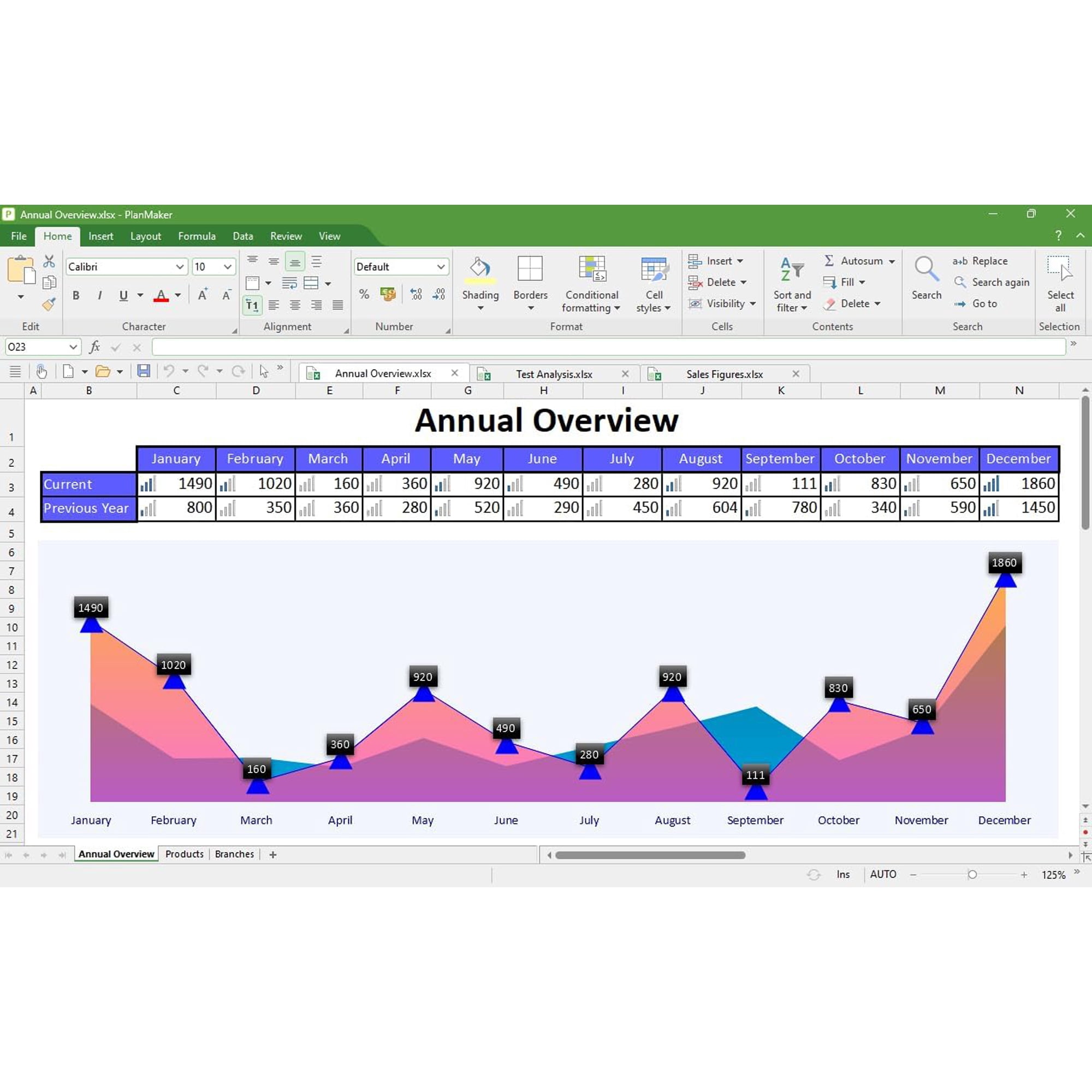 SoftMaker Office Professional 2024 for 5 Devices, Windows/macOS/Linux (Digital Download)