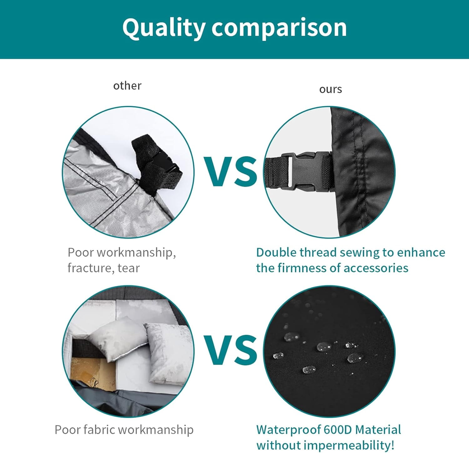 LCOGD Patio Furniture Cover,Outdoor Furniture Covers Waterproof General Purpose, Outdoor Sofa Sets Covers Heavy Duty Windproof Anti-UV67 Lx37 Wx27.5 H
