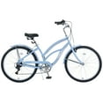 thumbnail image 3 of POVANLI  26 inch Beach Cruiser Bikes,Steel Frame Single Speed Bicycles Suitable for teenagers aged 13 and above and adults, Double V brakes,Comfort Grips,85%Assembled,Gift(Light Blue), 3 of 8