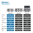 thumbnail image 3 of Foset PAGA-2X, Parrilla de gas de sobreponer 2 quemadores, inoxidable, 3 of 8