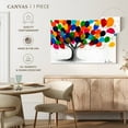 thumbnail image 5 of Elephant Stock Birthday Tree Wall Art - Horizontal Canvas Wall Art - Living Room Wall Decor - Floral And Botanical Canvas - Orange And Green Decor By Ashvin Harrison - 30" x 20", 5 of 8