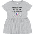 thumbnail image 3 of Inktastic I'm Proud of My Veteran Grandpa Girls Baby Dress, 3 of 5