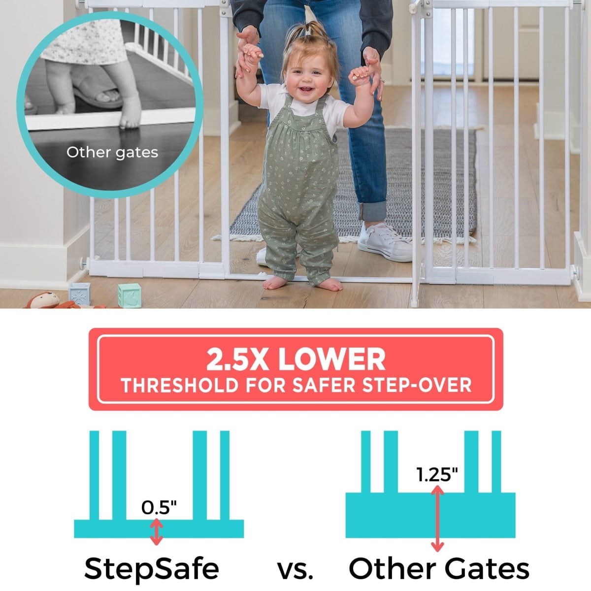 Toddleroo’s StepSafe Auto-Close Gate, White