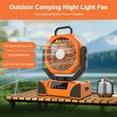 thumbnail image 2 of PEPWELL 20000mAh Portable Camping Fan - 5-Speed 270° Rotation, LED Light, Remote Control, Hook, Power Bank Function, for Tent/Outdoor Camping/Fishing, 2 of 12