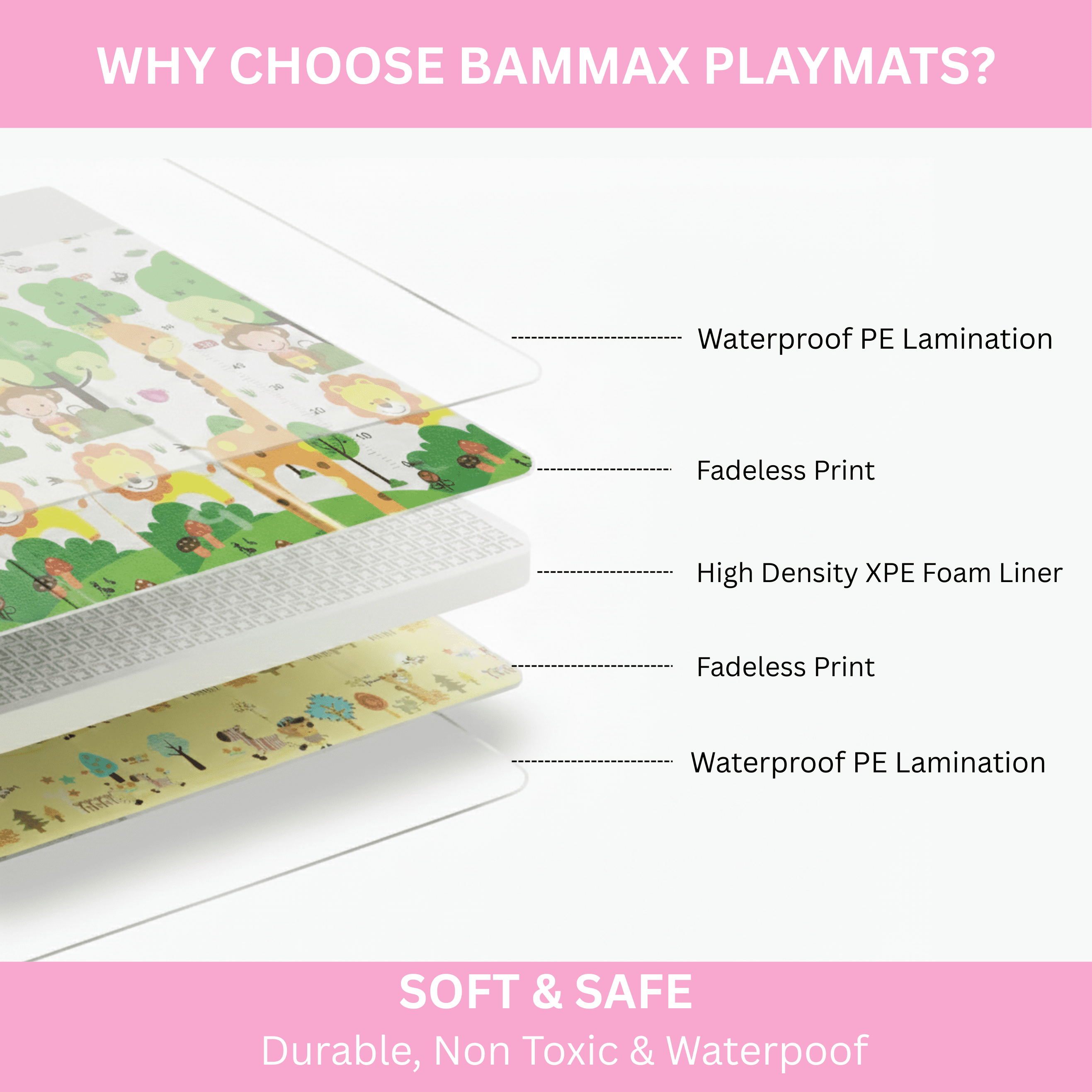 Bammax Extra Large 78" x 70" x 0.4" XPE Foam Baby Play Mat with Travel Bag | Waterproof, Foldable & Reversible Padded Playmat | Baby Crawling & Kids Play Mat – Giftable Design, Giraffe & Mixed Animal