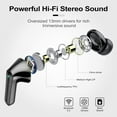 thumbnail image 7 of Wireless Ear Buds 48H Playtime Bluetooth Ear Buds Stereo Bluetooth Headphones LED Display IPX7 Waterproof in-Ear Earphones with Mic for TV Smart Phone Laptop Computer Sports, 7 of 7