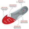 thumbnail image 2 of ALINE Orthotic Insoles - Arch Support Inserts, Plantar Fasciitis Relief, Enhancing Comfort - Medium (M 8-9 / W 9-10), 2 of 9