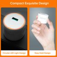 thumbnail image 5 of VIDVIE Micro USB & Type C Fast Charger for Iphone Samsung QC 15W PLM328Q White, 5 of 7