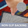 thumbnail image 3 of HOMERRY Area Rug 5' x 7' Modern Abstract Area Rug for Living Room Washable Soft Indoor Floor Carpet, Navy Multi, 3 of 7