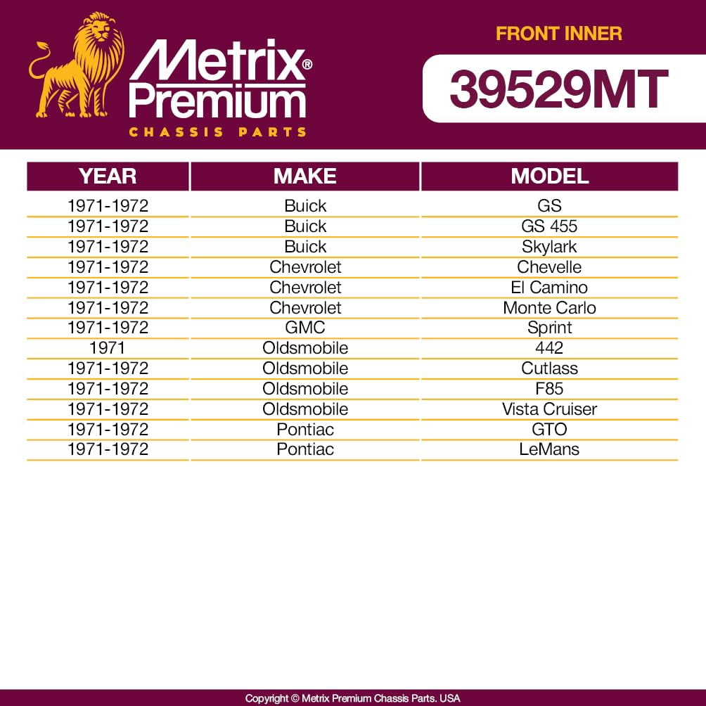 Metrix Premium Chassis Parts - Front Inner Tie Rod End Fits 71-72 Buick GS, GS 455, Skylark, Chevrolet Chevelle, El Camino, Monte Carlo, GMC Sprint, Pontiac LeMans, ES406L, Made in Europe