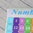 thumbnail image 3 of WEUVEB Learning Charts Number Chart Plastic Light Green Preschool Teaching Design 1Pack, 3 of 5