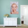 thumbnail image 3 of Botox Injections Poster, Botox for Wrinkles & Fine Lines Reduction Poster Poster Poster Album Art Decor Painting Wall Art Canvas Poster Bedroom Decor Poster, 3 of 5