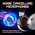 thumbnail image 5 of OXS Storm G2 Wireless Gaming Headsets with 7.1 Virtual Surround Sound, White, 5 of 10