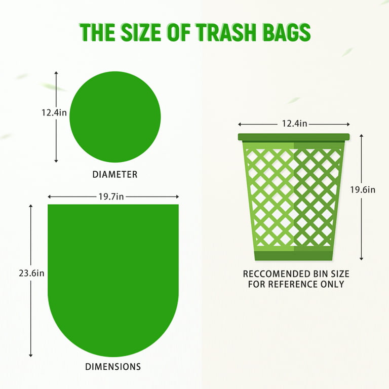 Small Trash Bags 4-6 Gallon, 200 Count Biodegradable Trash Bags 4 Gallon,  Extra Strong Small Garbage Bags Unscented, Size Expanded, Green, For Bathro
