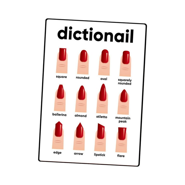 TOOYFUL Nail Shape Display Nail Tip Display Board Supplies Professional DIY Nail Shape Guide Hanging Picture 11.8x15.7" Nail Art Tool C