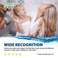 thumbnail image 2 of AQUA CREST WHR-140 Shower Head Water Filter, Replacement for Culligan WHR-140, WSH-C125, HSH-C135, ISH-100 Shower Water Filter Units, 3 Pack, 2 of 8