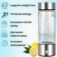 thumbnail image 4 of Hydrogen Water Bottle, 2024 420ml Portable Hydrogen Water Ionizer Machine, Hydrogen Water Generator with PEM SPE Technology, Rechargeable Hydrogen Rich Water Glass Cup for Home Office Travel, 4 of 10