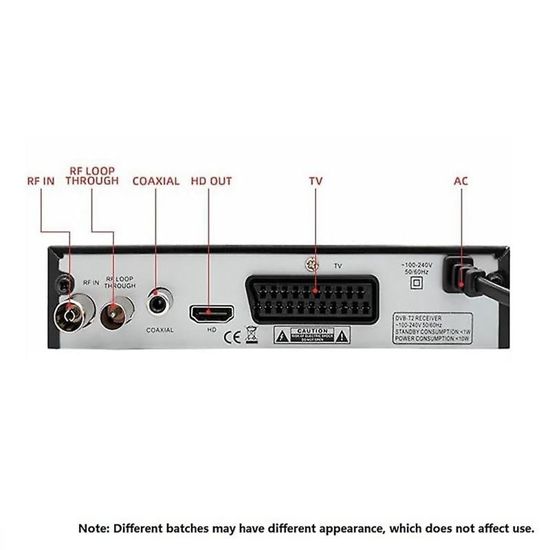 DVB T2 HEVC 265 Digital TV Tuner DVB-T2 265 1080P HD Decoder USB Terrestrial TV Receiver EPG Set Top Box,EU Plug