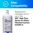 thumbnail image 3 of Cartucho de Repuesto Serie High Flow 3M HF95-S 5613509, 3 of 8