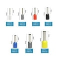 thumbnail image 3 of 1900Pcs Wire Ferrules Terminals Kit, AWG 22-10 Terminal Connector Wire Insulated C G4771, 3 of 5