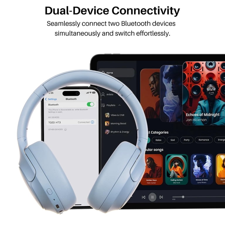 TOZO HT3 Hybrid Noise Cancel Headphones, 90H Wireless Over Ear