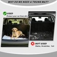 thumbnail image 4 of Qpednta Universal Skiing Snowman Cargo Liner 29"x39" Trunk Floor Mat, Heavy Duty Polyester Carpet Anti-Slip Easy to Clean Water & Stain Resistant Perfect for Outdoor Fits SUV Sedan Truck, 4 of 7