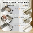 thumbnail image 6 of Stainless Steel Cat Litter Box with Lid, Extra Large Enclosed Metal Litter Pan with High Sides, Full Flip Cover Litter Box for Large Cat, Include Scoop & Step, Leak Proof Easy Clean Odor Control, 6 of 9