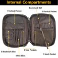 thumbnail image 2 of Bolsa de almacenamiento con asa para libros con diseño de camuflaje verde militar para hombre, 2 of 4